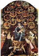 Madonna of the Rosary, Lorenzo Lotto